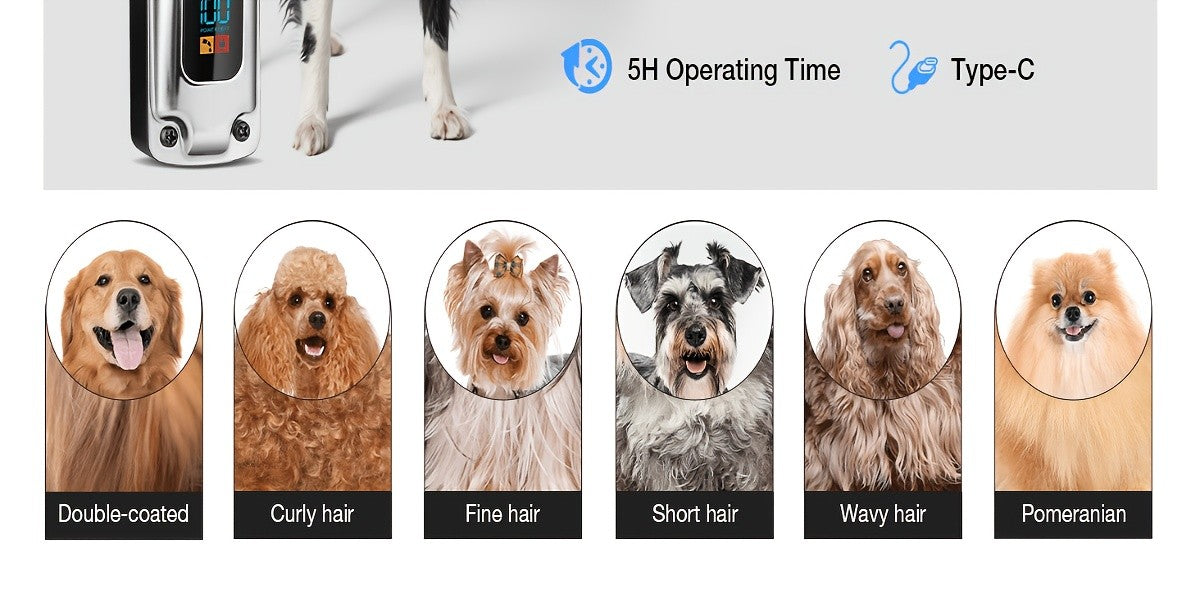 Dog Clippers for Thick Coats with LCD Battery Display, Low-Noise Cordless USB Rechargeable Pet Hair Trimmer for At-Home Dog and Cat Grooming