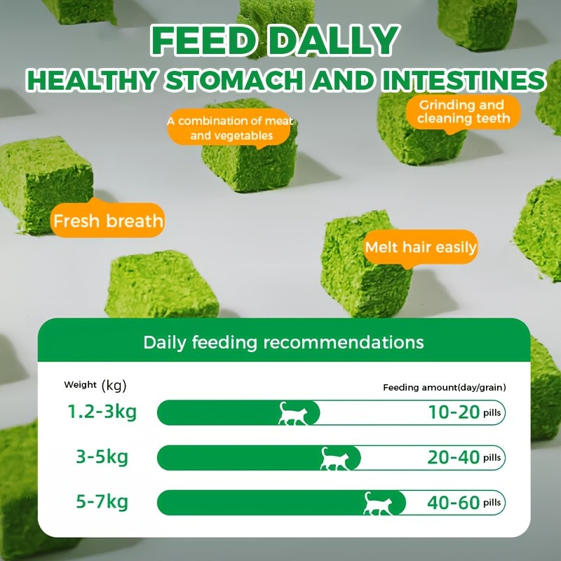 Cat Grass Pellets 150g / 5.29 oz, Freeze-Dried Crunchy Cat Treats for Supervised Snack Time, Everyday Rewards and Cat Owner Gift Baskets