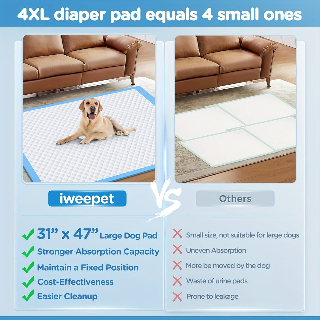 Extra Large Disposable Dog Pee Pads with Absorbent Polymer Core, Puppy Potty Training and Crate Liners in Multiple Sizes, 40 or 120 Count Options