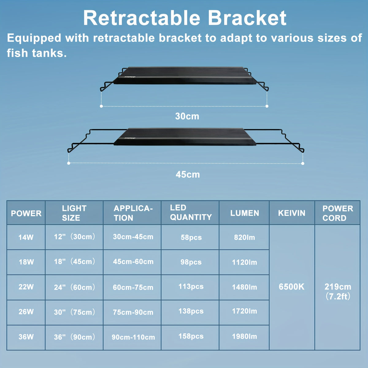 Programmable Aquarium Light for 12-43 Inch Freshwater Fish Tanks, Full Spectrum Lighting with LCD Timer, Sunrise Sunset Modes and 10 Brightness Levels