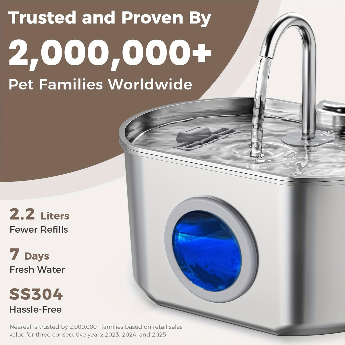 Cat Water Fountain 74oz 2.2L in 304 Stainless Steel, Quiet 5V Pet Drinking Dispenser with Water Level Window and Choice of 1 or 4 Filters