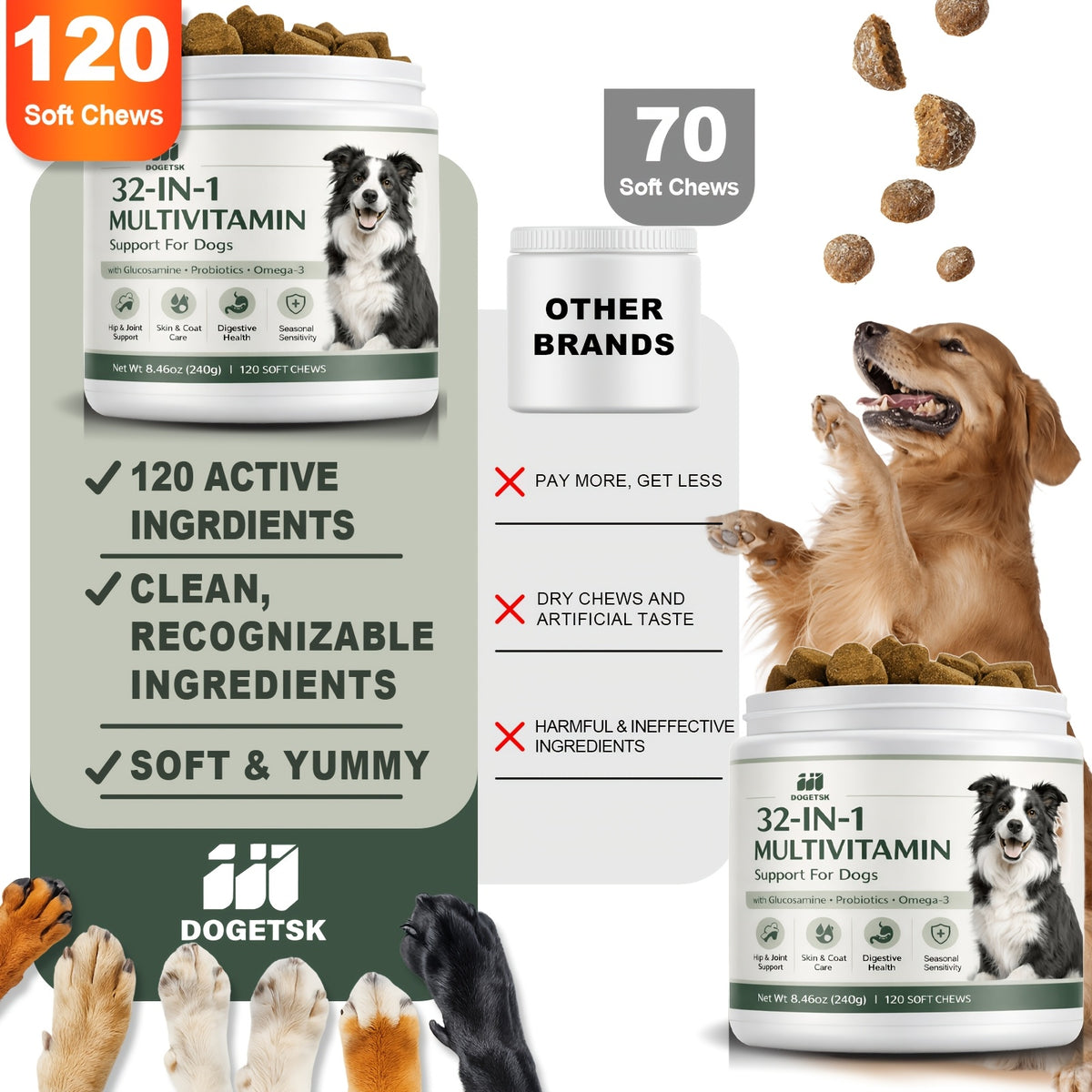 Dog Vitamin Soft Chews, 32-in-1 Daily Supplement with Probiotics and Omega-3, 120 Count for Canine Wellness and Joint Support