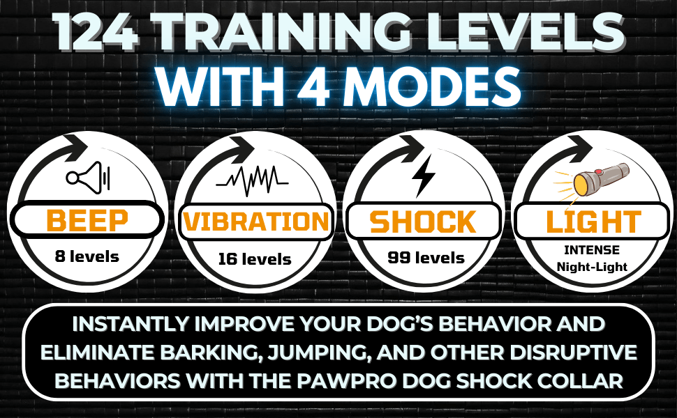 Long Range Dog Training Collar with Remote, PAWPRO Listed 4-Mile Range, 124 Adjustable Levels, Beep, Vibration, Static and Night-Light Modes
