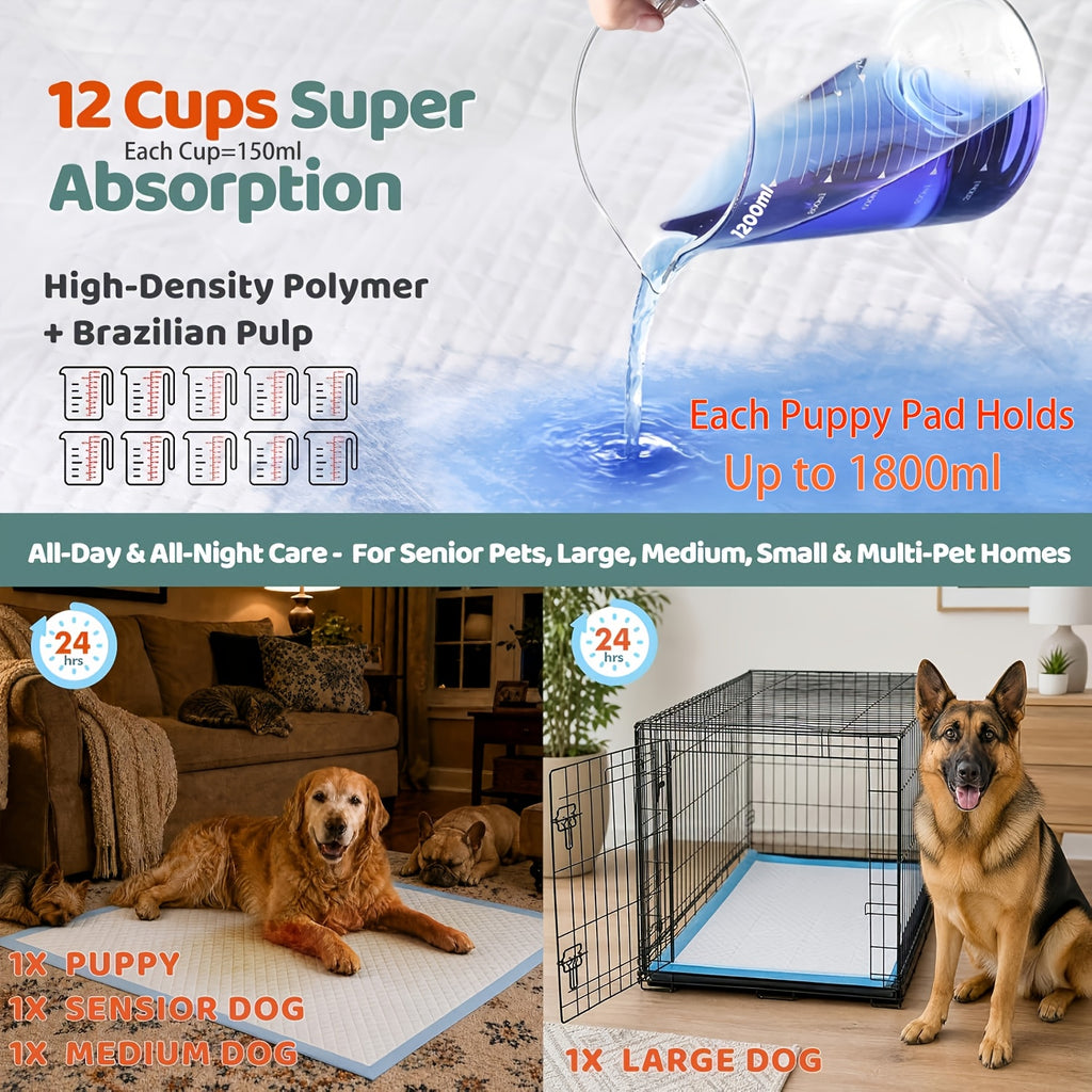 Extra Large Disposable Dog Pee Pads 58 x 32 Inch, 40 Count Super Absorbent Leak-Proof Puppy Potty Training Pads for Cars, Crates and Sofas