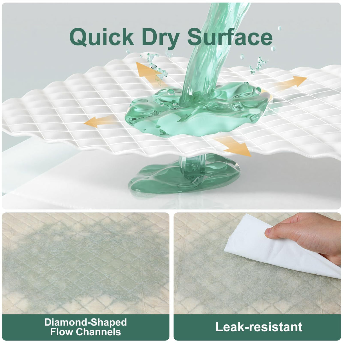 Dog Pee Pads 24 x 24 Inches, 6-Layer Disposable Puppy Training Pads with Absorbent Core and Waterproof Backing, 50 or 100 Count Packs