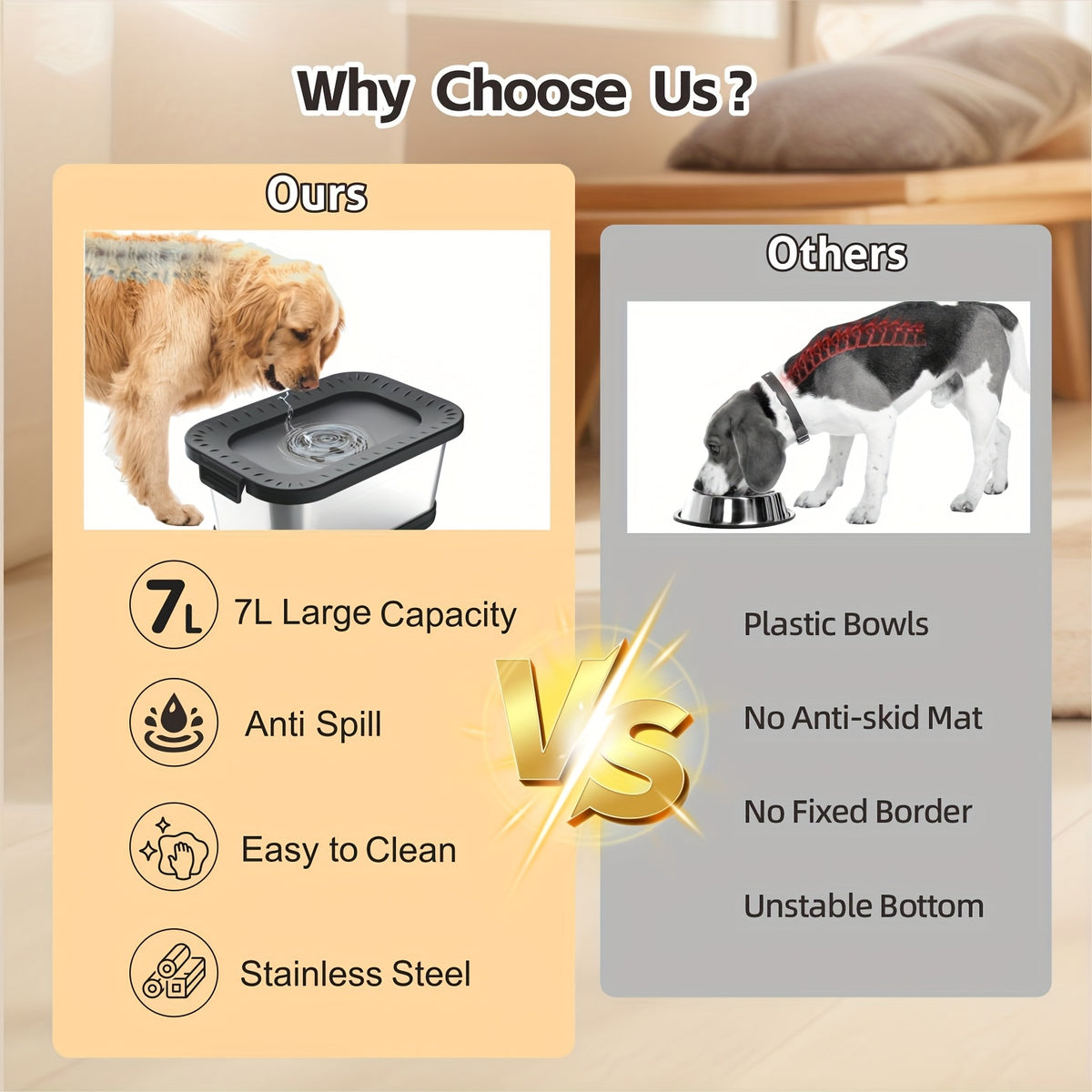 Splash-Reducing Dog Water Bowl 7L, Stainless Steel Slow Drinking Design for Messy Drinkers and Indoor Outdoor Pet Watering, Filter Pack Options