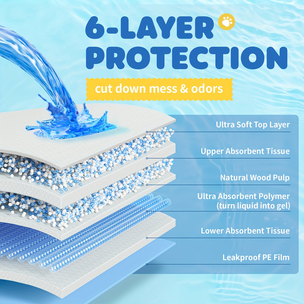 Dog Pee Pads 100 Count with 6-Layer Absorption, Disposable Puppy Potty Training Pads with Odor Control and Leak Protection, 34 x 28 or 22 x 22 Inch