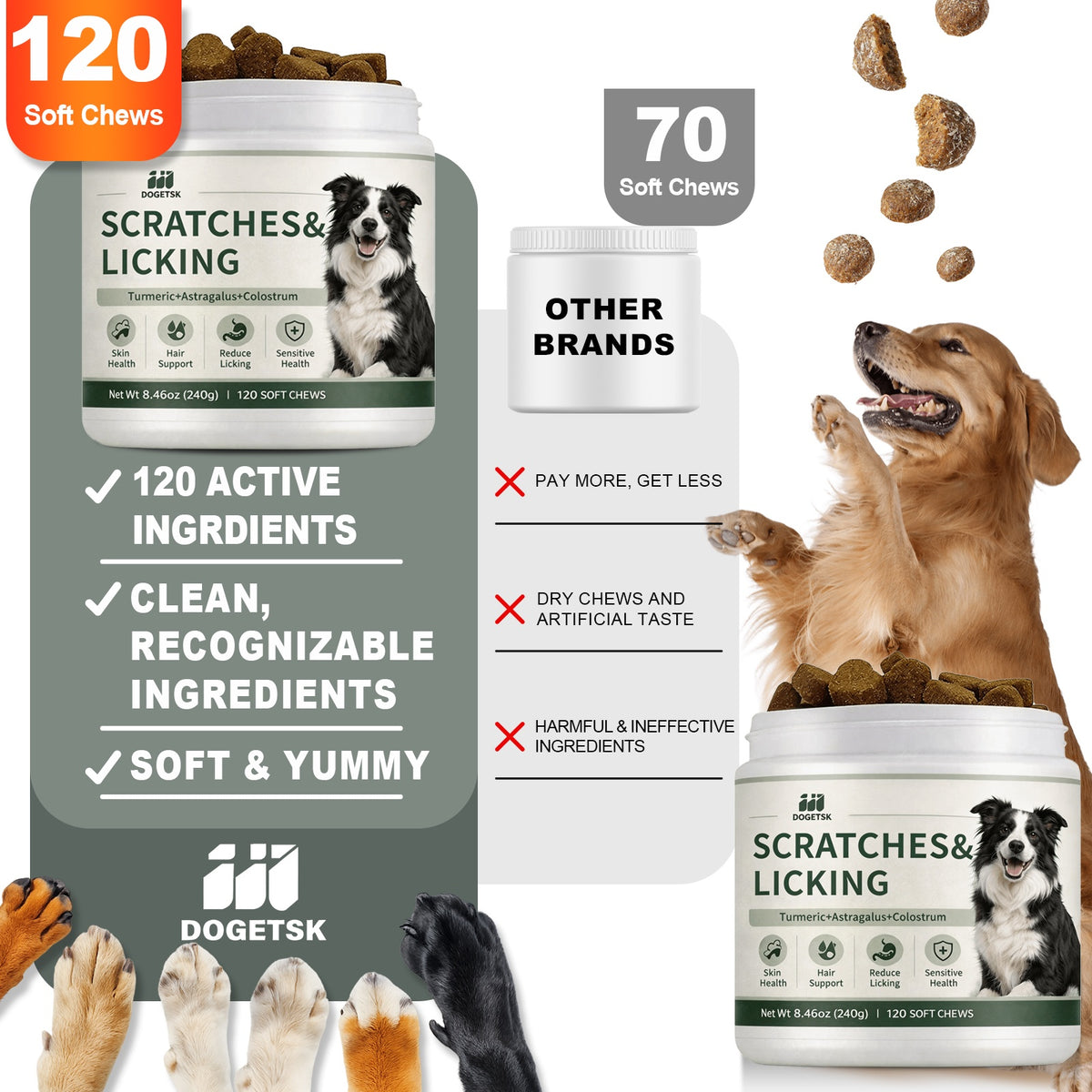 Omega 3 Chewable Tablets for Dogs, Chicken Flavor Canine Supplement with Listed Probiotics and Omega Fatty Acids for Skin and Coat Care Routines