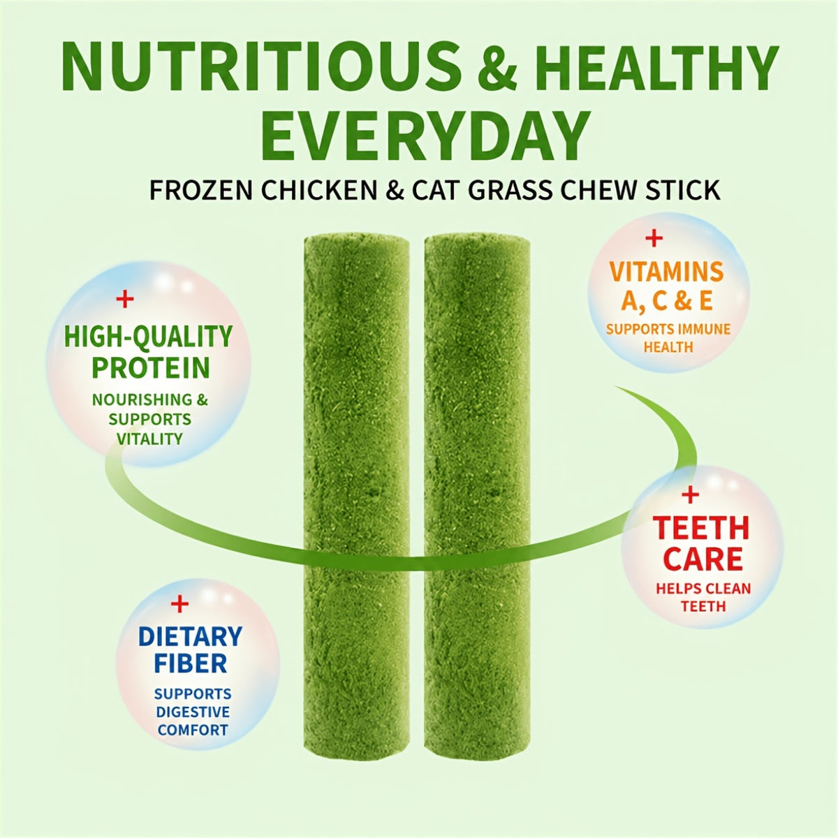 Cat Chew Treats with Cat Grass, Freeze-Dried Snack Sticks in 12 or 24 Piece Options for Supervised Treat Breaks and Cat Owner Gift Baskets