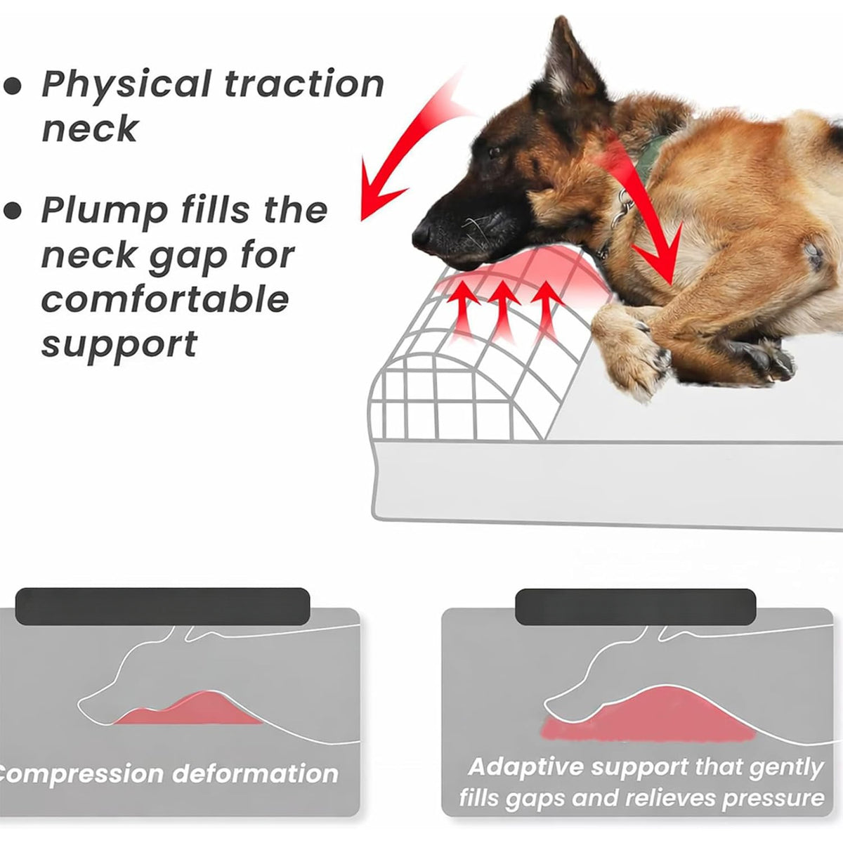 Bolster Orthopedic Dog Bed with Memory Foam and Egg Crate Cushioning, Gray Pet Sofa for Medium, Large and Senior Dogs in Four Sizes