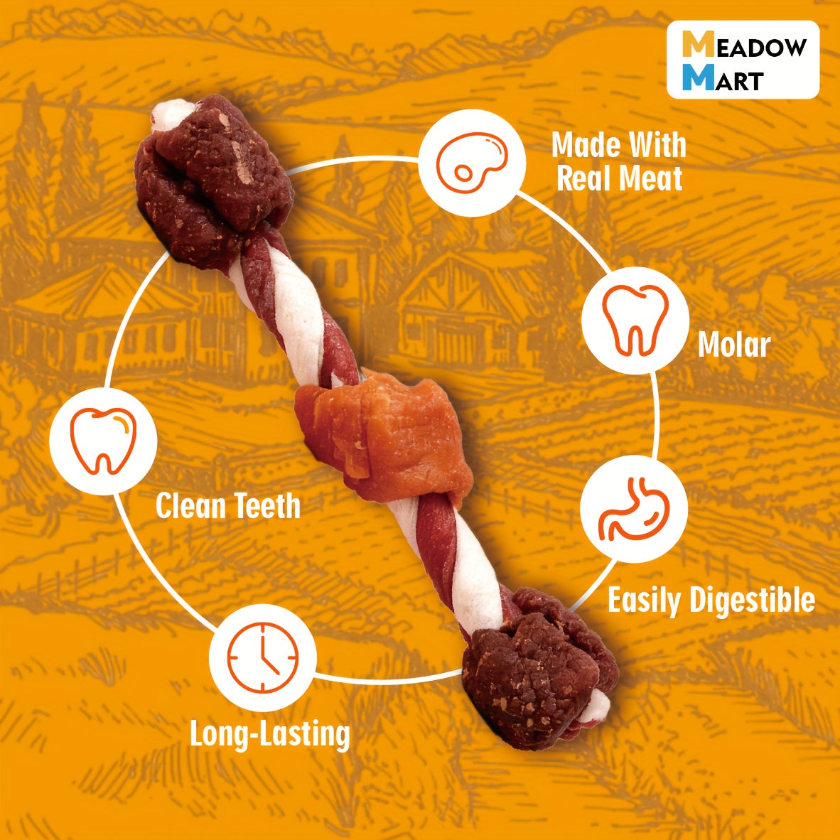 Rawhide Dog Chews with Chicken, Beef & Chicken Liver, Triple Flavor Kabob Treats for Supervised Snack Time, 300g, 600g & 900g Options