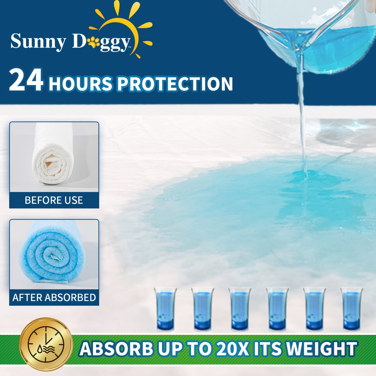 Puppy Housebreaking Pads with Odor Control, Disposable Absorbent Dog Pee Pads in 240 Count 22 x 22 Inch or 100 Count 30 x 36 Inch Options