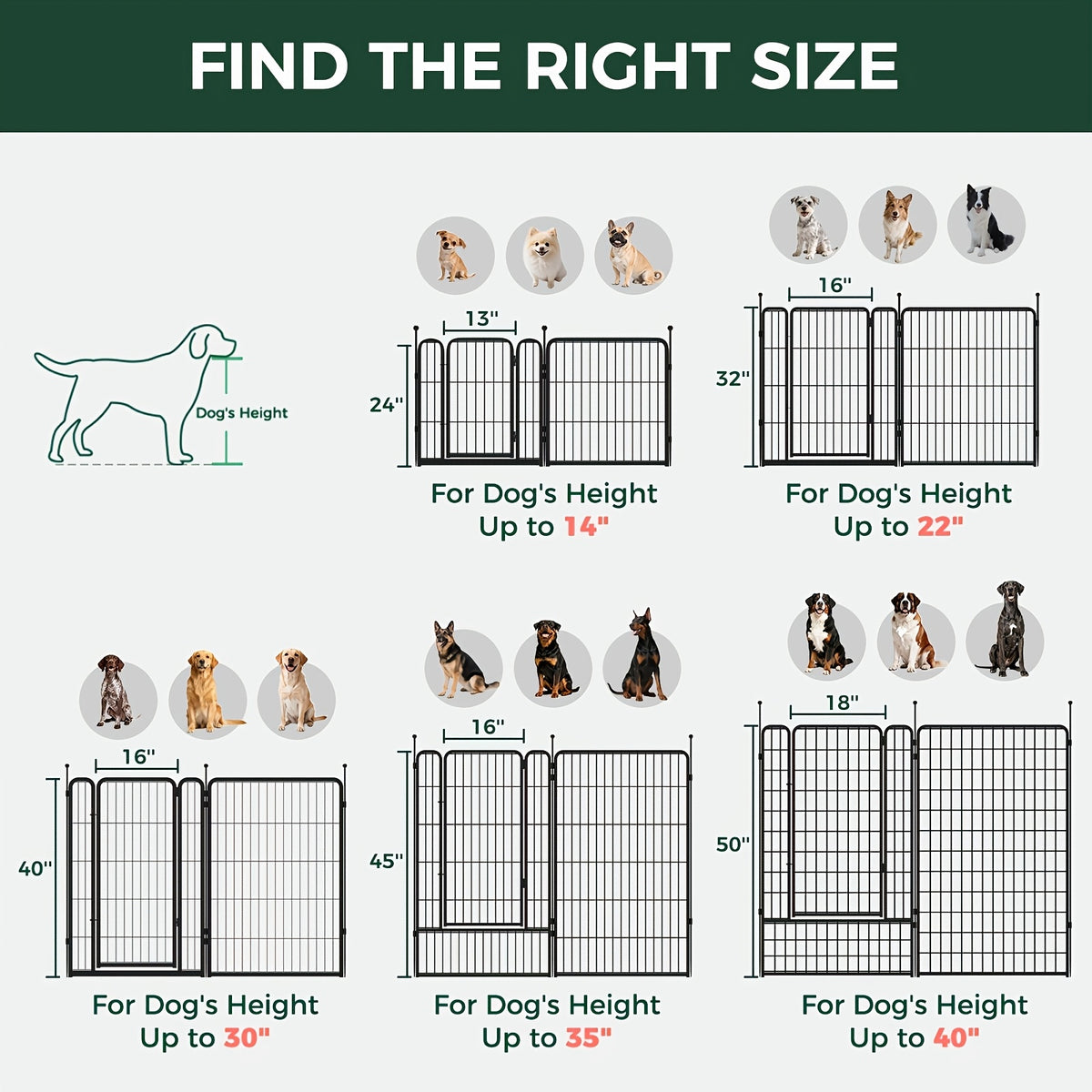 Dog Exercise Pen with Gate, Heavy-Duty Metal Dog Playpen in 8 to 48 Panel Options, Black or White Indoor Outdoor Fence for Yard and RV Camping