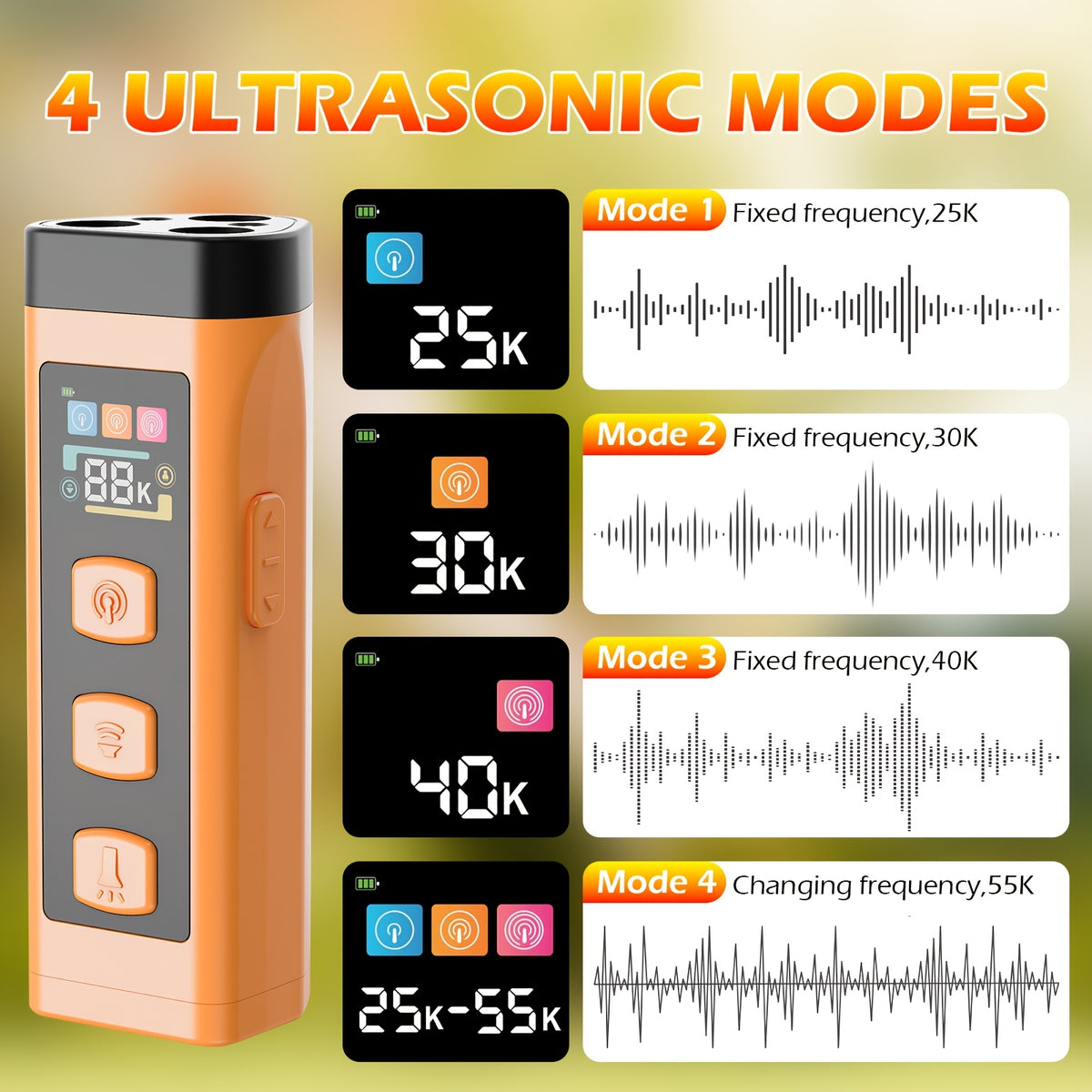 Dog Bark Deterrent with Triple-Head Sonic Design, USB Rechargeable Handheld Anti-Barking Training Device in Orange with Listed 65ft Range