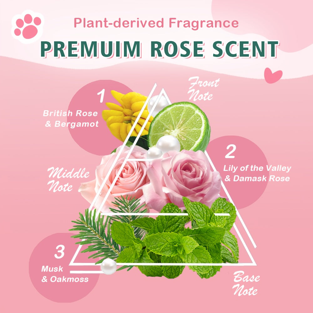 Rose Scent Dog Perfume with Black Pump Dispenser, Floral Pet Fragrance for Grooming Routines, Everyday Freshening and Special Occasions