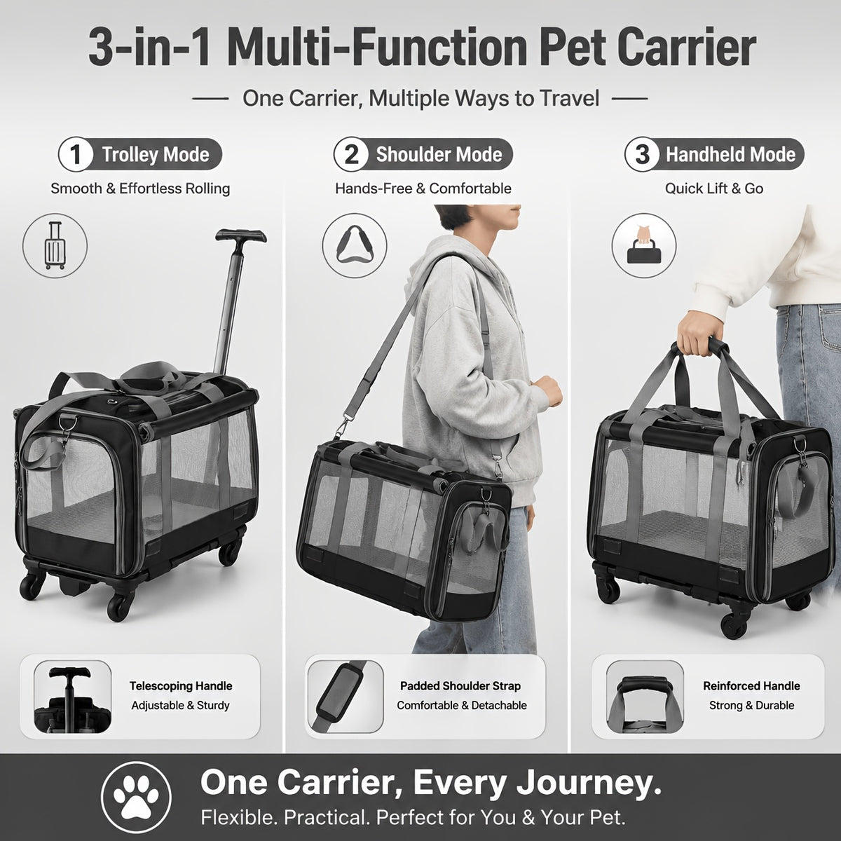 Rolling Pet Carrier Backpack with Telescoping Handle, Ventilated Oxford Cloth Travel Trolley with Zipper Closure and 360° Swivel Wheels