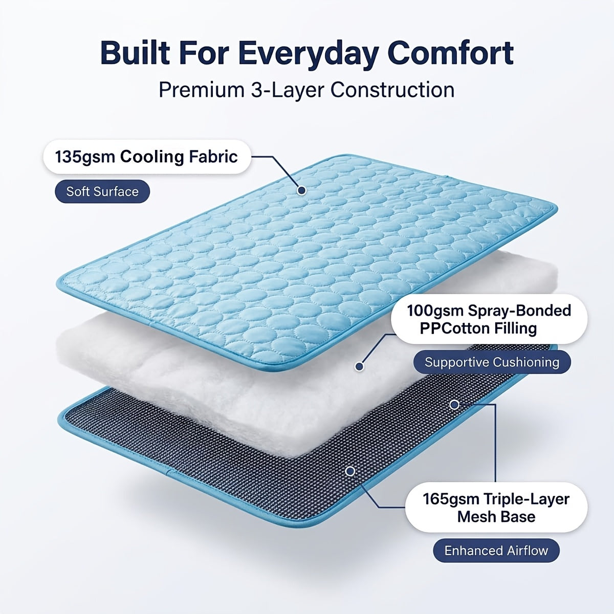 Extra Large Dog Cooling Mat for Dogs and Cats, 79 x 67 Inch Washable Non-Slip Summer Fabric Pad for Sofa Covers, Beds and Crate Liners, Blue