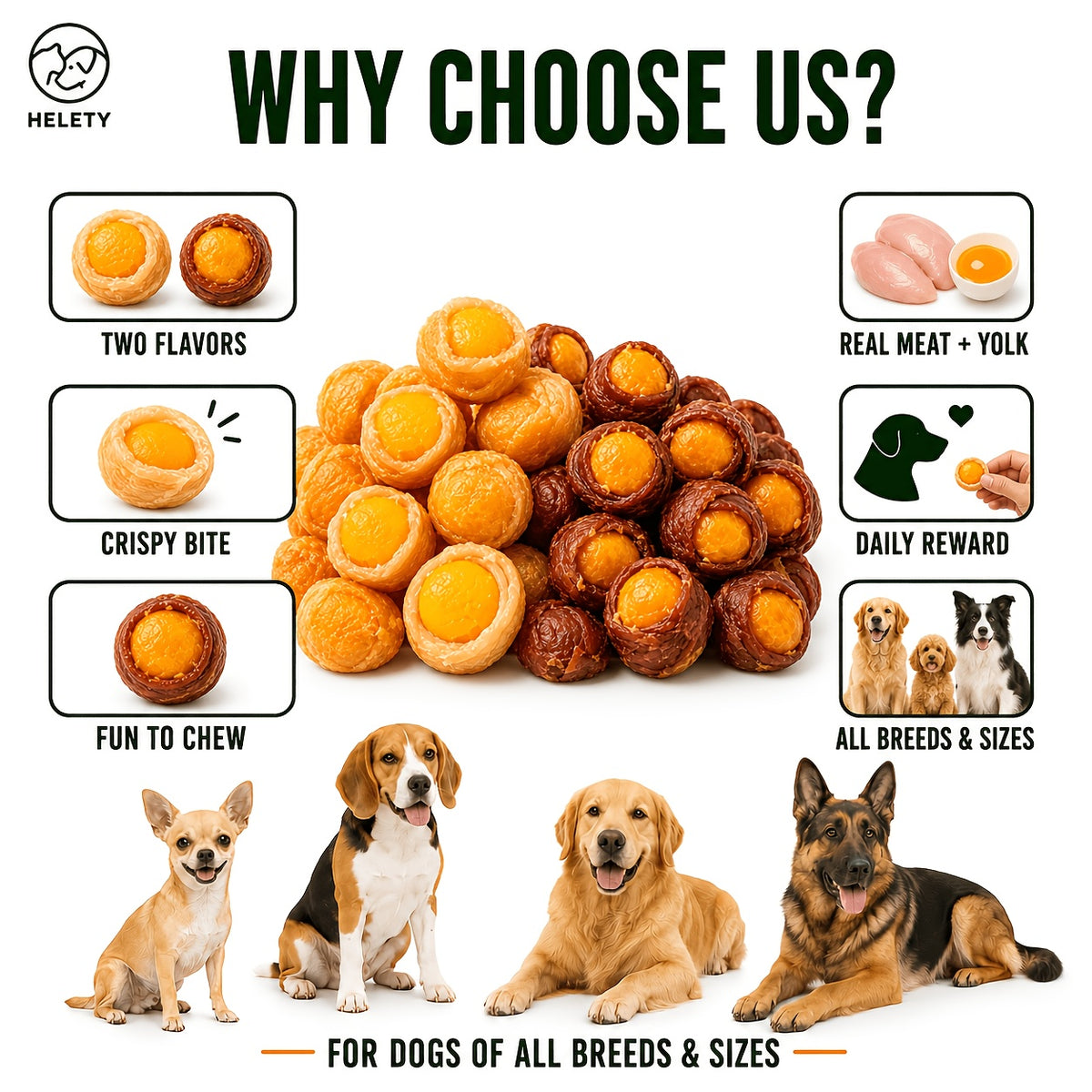 Chicken and Duck Dog Treats with Egg Yolk Options, Savory Meat Snacks for Supervised Training Rewards, Occasional Treat Time and Food Toppers