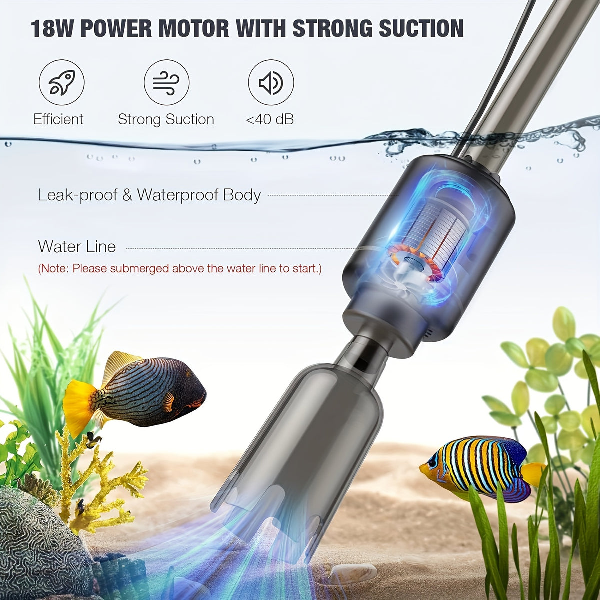 Electric Aquarium Gravel Vacuum Cleaner, 18W 6-in-1 Fish Tank Cleaning Tool with Adjustable Rod, Filter Cup and Hose for Water Changes and Substrate Care