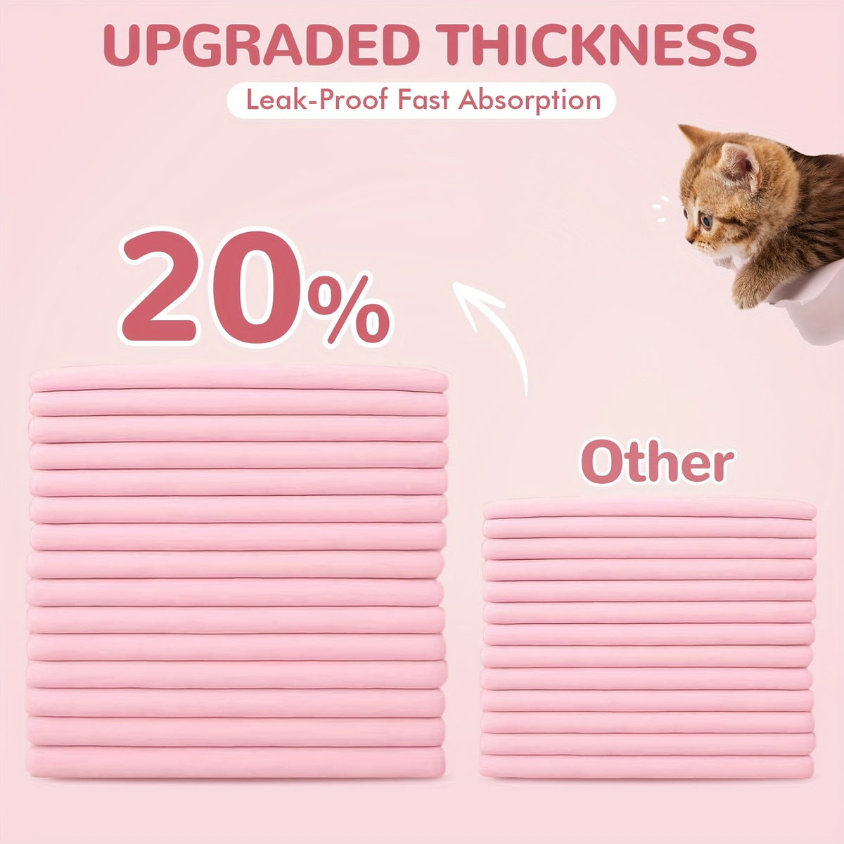Pink Puppy Pee Pads 100 Count, 23.2 x 23.2 Inch Six-Layer Absorbent Pet Potty Training Mats for Indoor Housebreaking, Kennels and Everyday Home Care