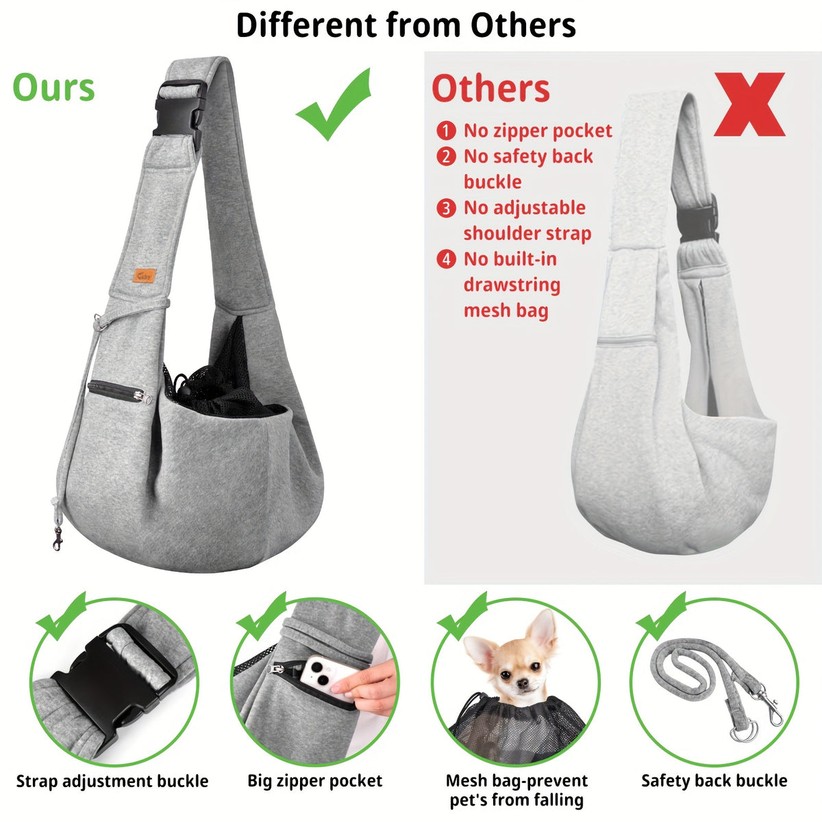 Dog Carrier Sling with Adjustable Shoulder Fit for Carrying Puppies and Cats, Pet Travel Shoulder Bag in Black, Gray or Blue for Everyday Outings