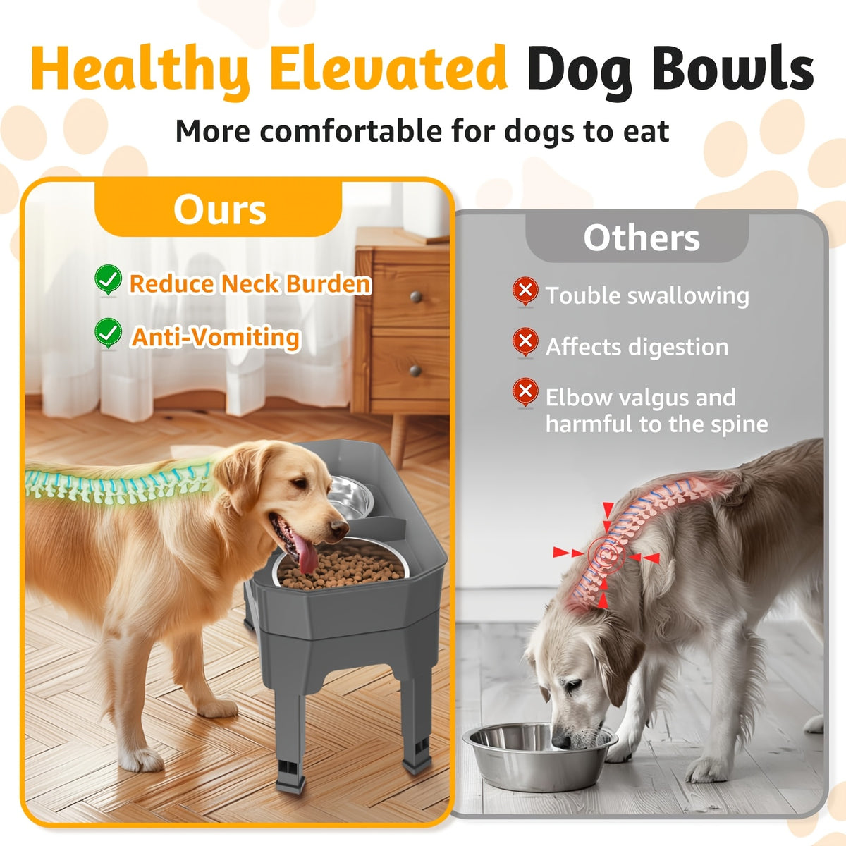 Splash Guard Elevated Dog Bowls with Four Adjustable Heights, Two 53oz Stainless Steel Bowls and Non-Slip Feet for Everyday Food and Water