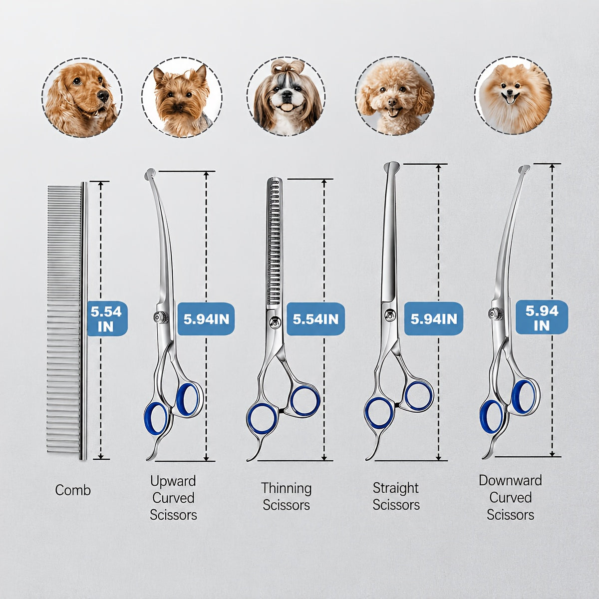Pet Grooming Shears Kit, 7-Piece Titanium-Plated Stainless Steel Scissors Set with Rounded Tips, Straight, Curved and Thinning Tools for Dogs and Cats