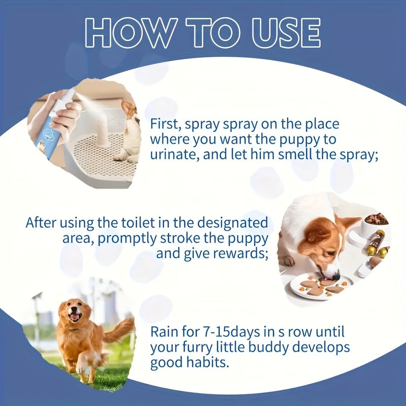 Puppy and Kitten Potty Training Spray, Indoor Pet House Training Aid in Spray Bottles for Consistent Toilet Routines, 2 or 4 Piece Pack Options