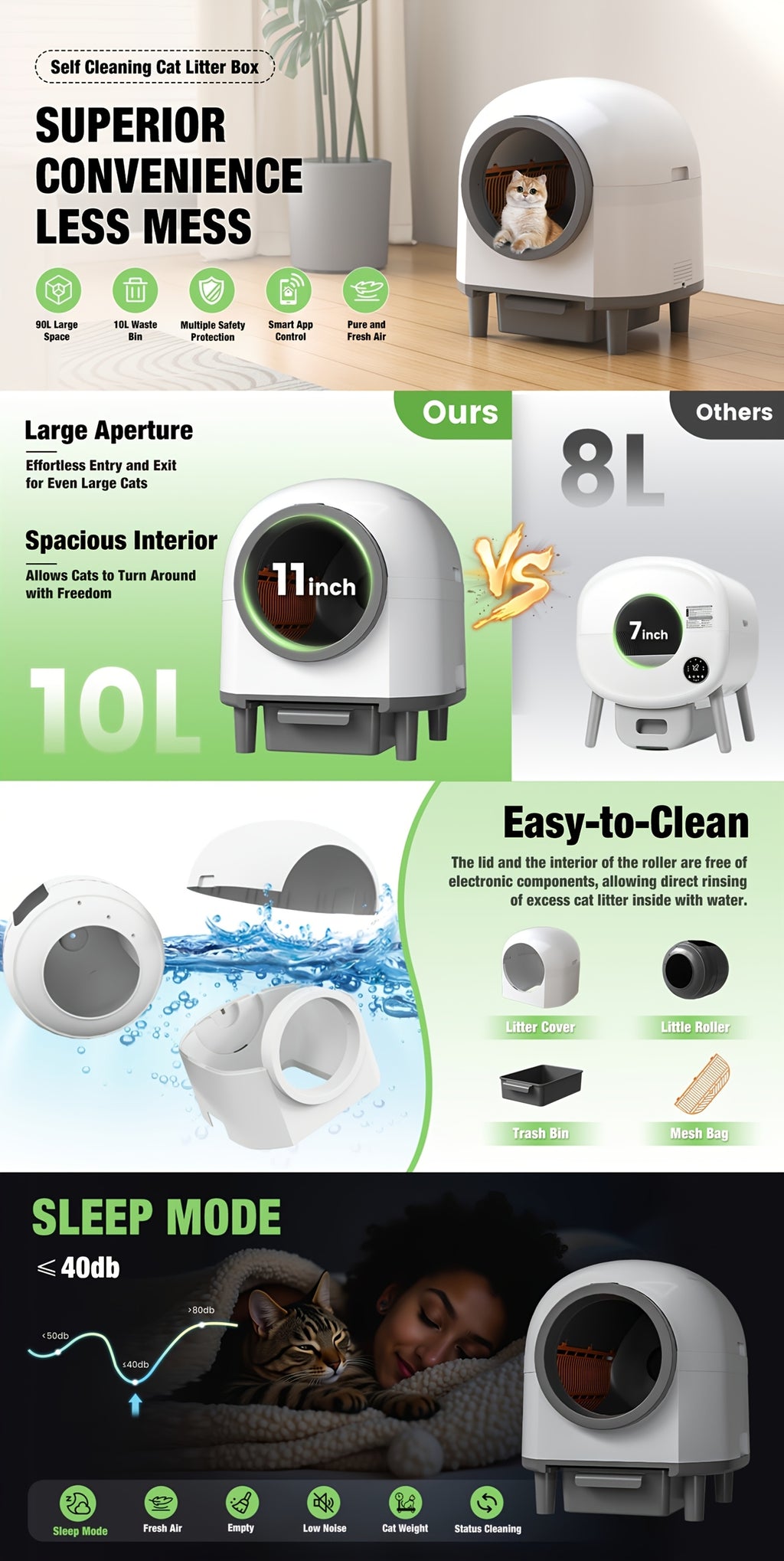 App-Controlled Self-Cleaning Cat Litter Box, 90L Interior with 10L Waste Compartment, Entry Step and Litter Mat for Multi-Cat Homes, CB00 White