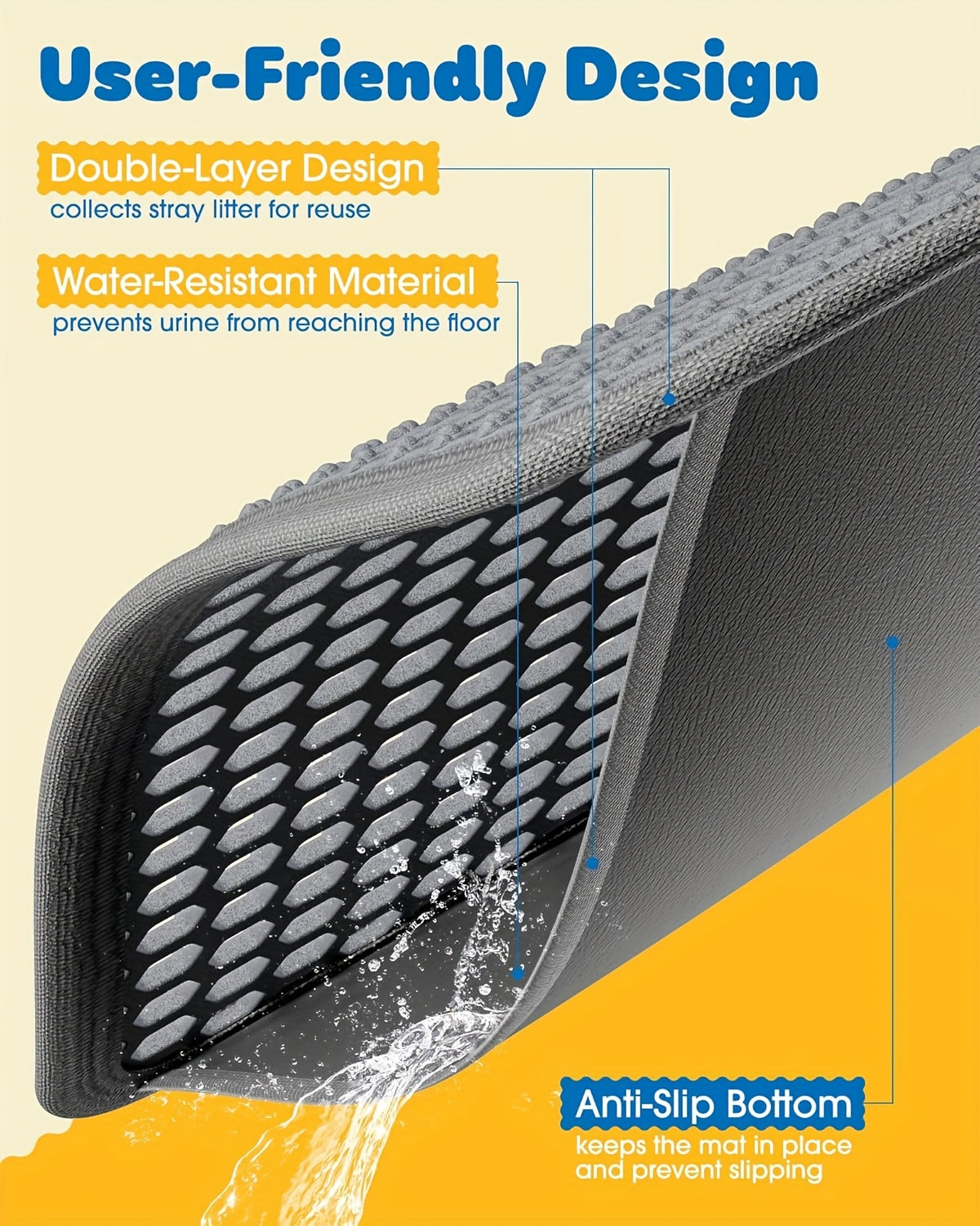 Honeycomb Litter Mat for Cats, Extra Large 27.6 x 47.2 Inch Gray Double-Layer EVA Litter Catcher with Non-Slip Design for Multi-Cat Homes