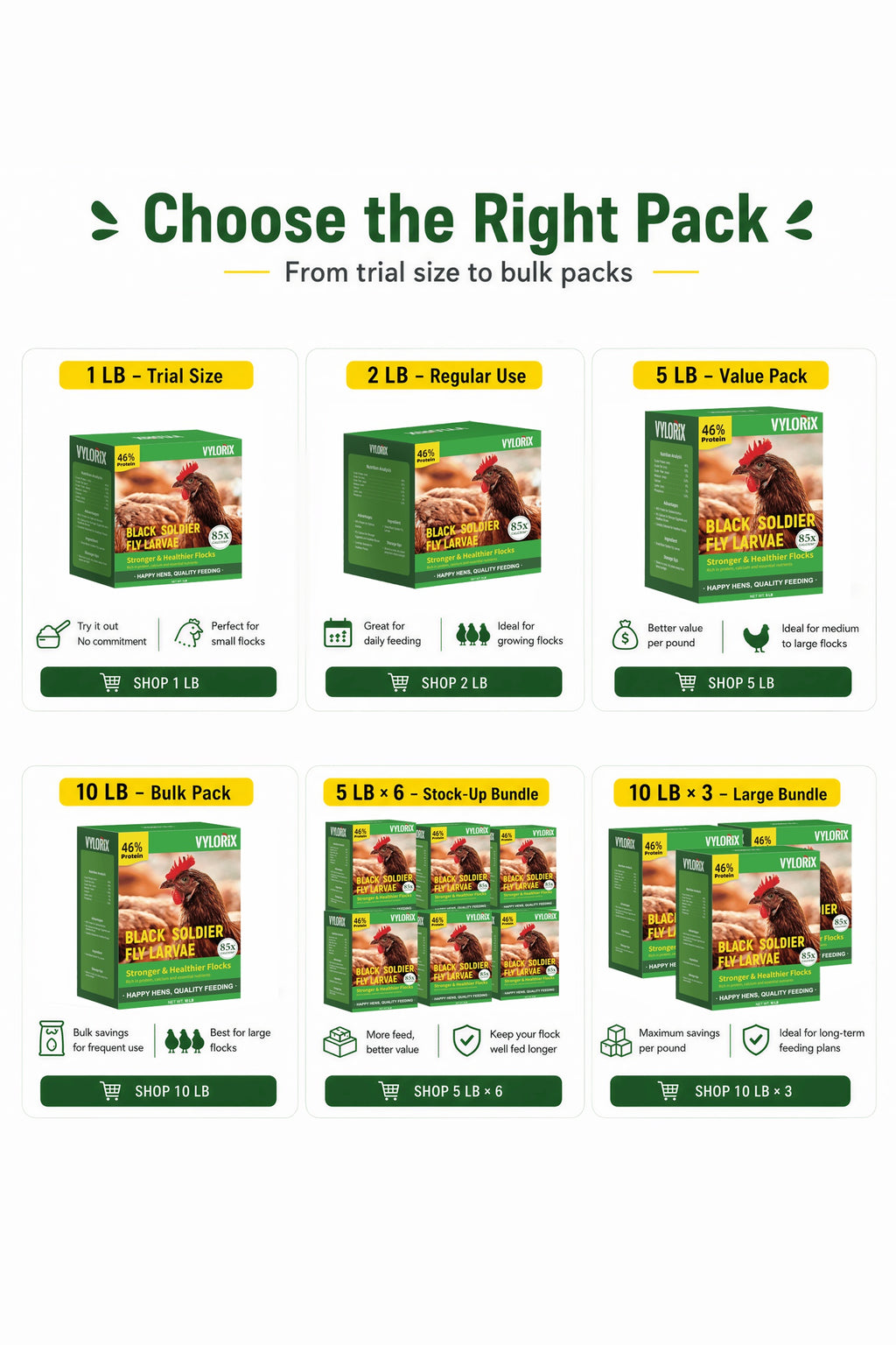 Dried BSFL Grubs for Chickens, Black Soldier Fly Larvae Treats with 46% Protein and 6% Calcium for Hens, Ducks and Birds, 2, 5 or 10 lb