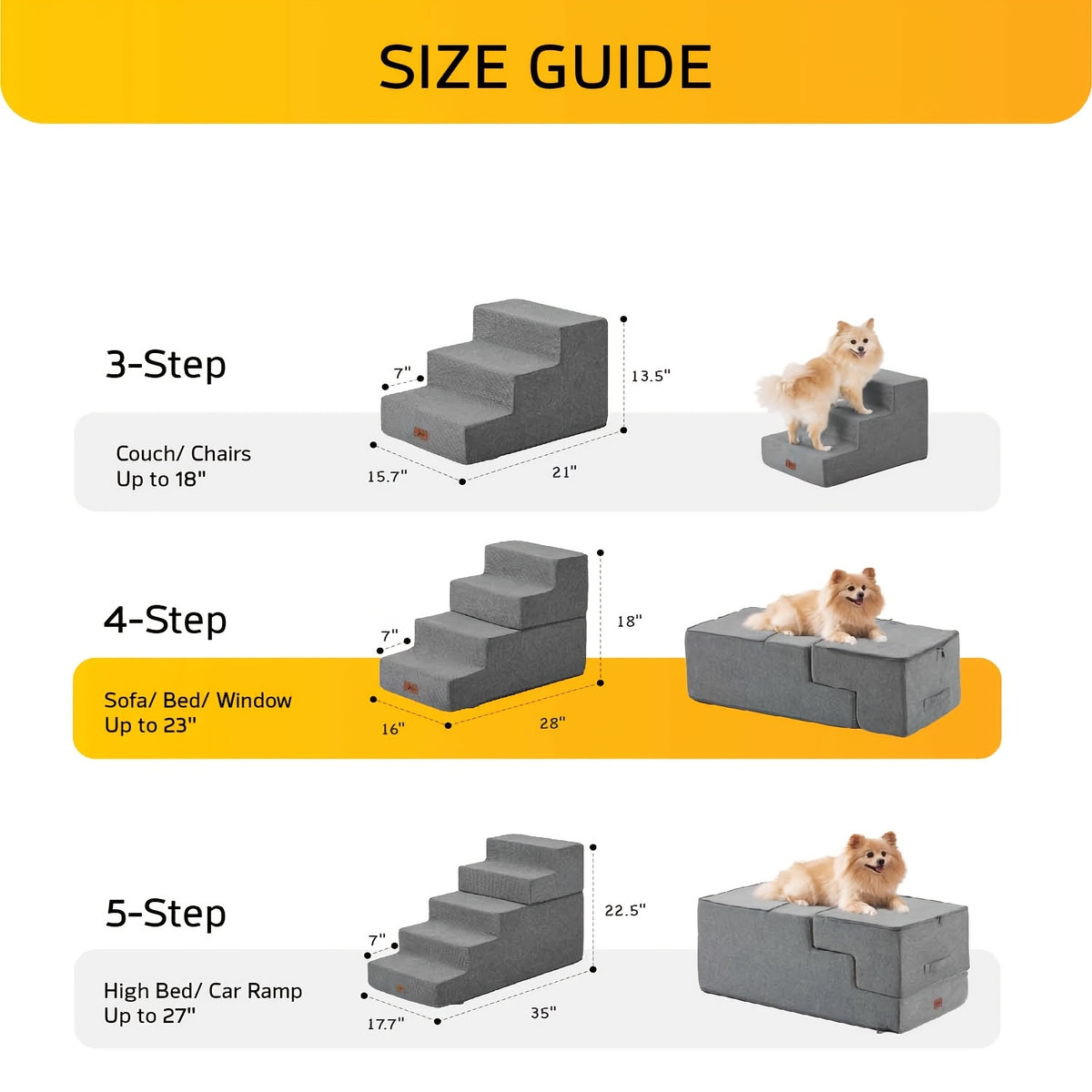 Wide Pet Stairs for Small Dogs and Cats, 3 or 4 Step Furniture Access with Non-Slip Base for Suitable Beds, Couches and Chairs, Three Colors
