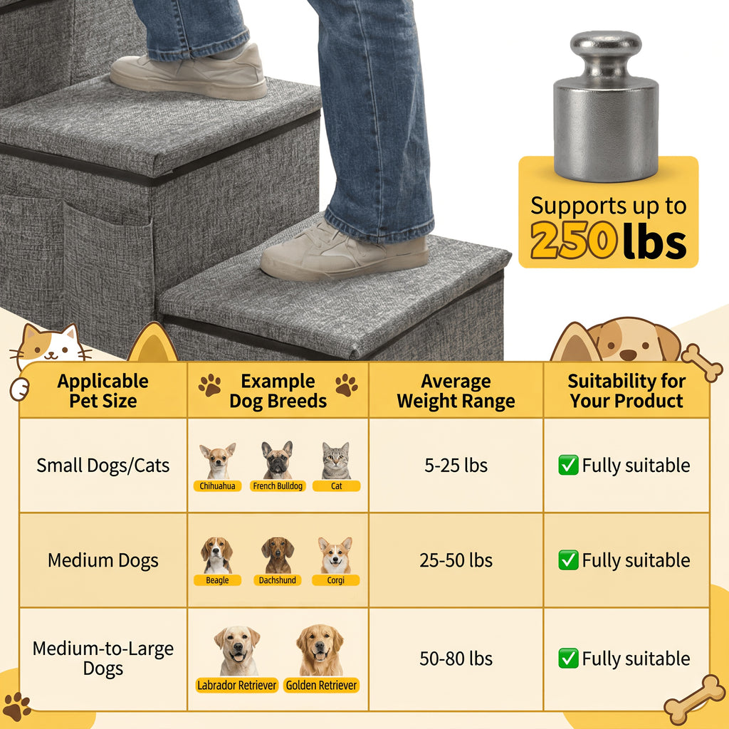 Pet Stairs with Storage for Bed and Sofa, Soft Cushioned Non-Slip Dog and Cat Steps in 2, 3 or 4 Tiers with Side Pocket or Grab Bar Style Options