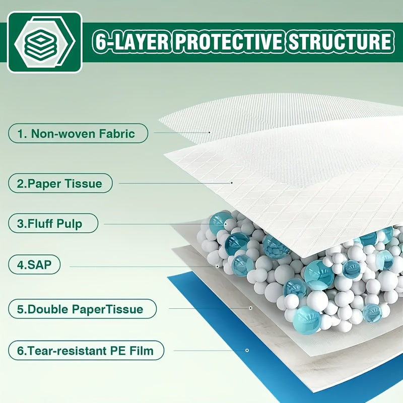 Extra Large Dog Pee Pads 200 Count, 34 x 28 Inch 6-Layer Absorbent Puppy Training Pads with Leak Protection and Odor Control for Indoor Pet Care